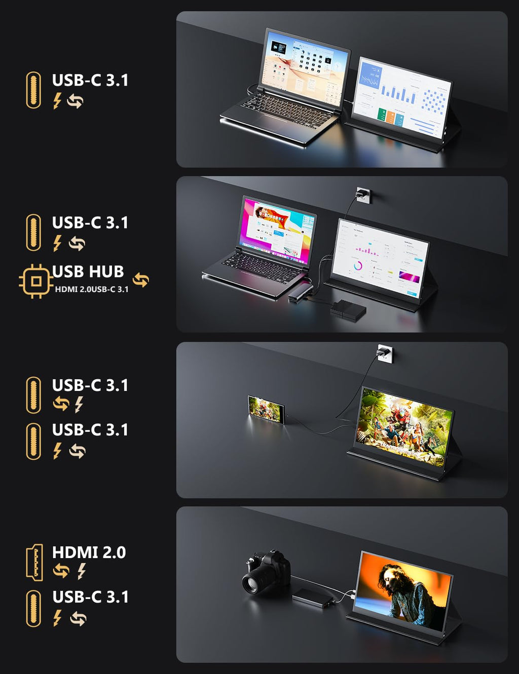 2.5K Portable Gaming Monitor, 16" 2520x1680 1500:1 IPS Laptop Monitor, Slim Lightweight USB C HDMI Computer Display, Gaming Screen with Speakers, Travel Monitor for Mac PC Phone PS4/5 Xbox Switch