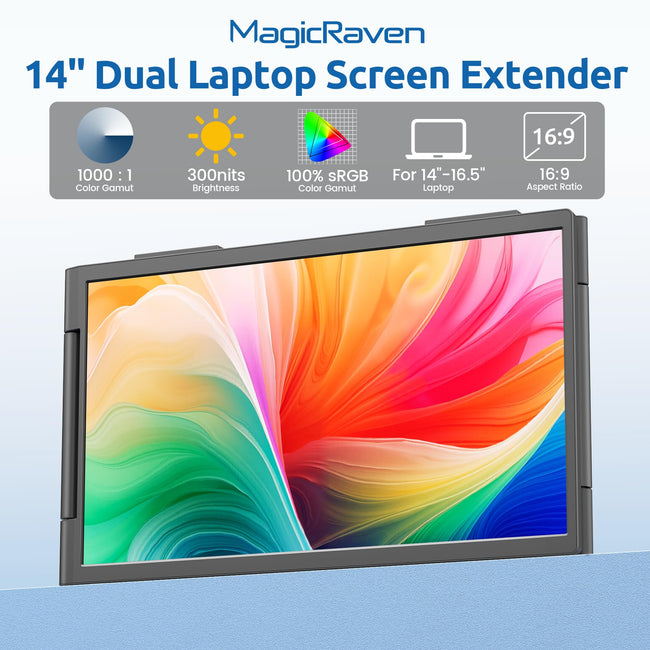 Dual Laptop Screen Extender, 14" 1080P IPS Portable Triple Monitor for 14-16.5" Laptops with USB-C Port, Plug and Play, Attachment Screen for Windows/Mac/Android/Switch/PS5/Xbox Main Image