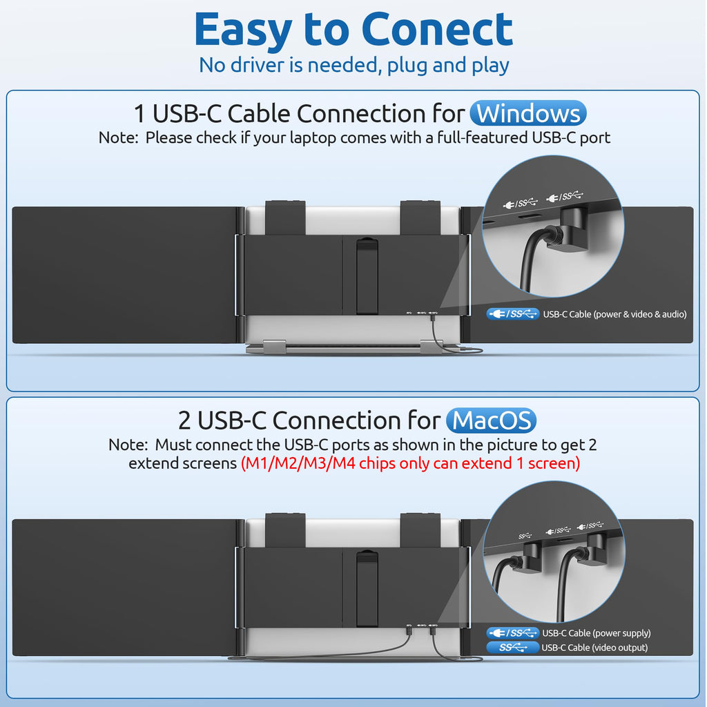 Dual Laptop Screen Extender, 14" 1080P IPS Portable Triple Monitor for 14-16.5" Laptops with USB-C Port, Plug and Play, Attachment Screen for Windows/Mac/Android/Switch/PS5/Xbox