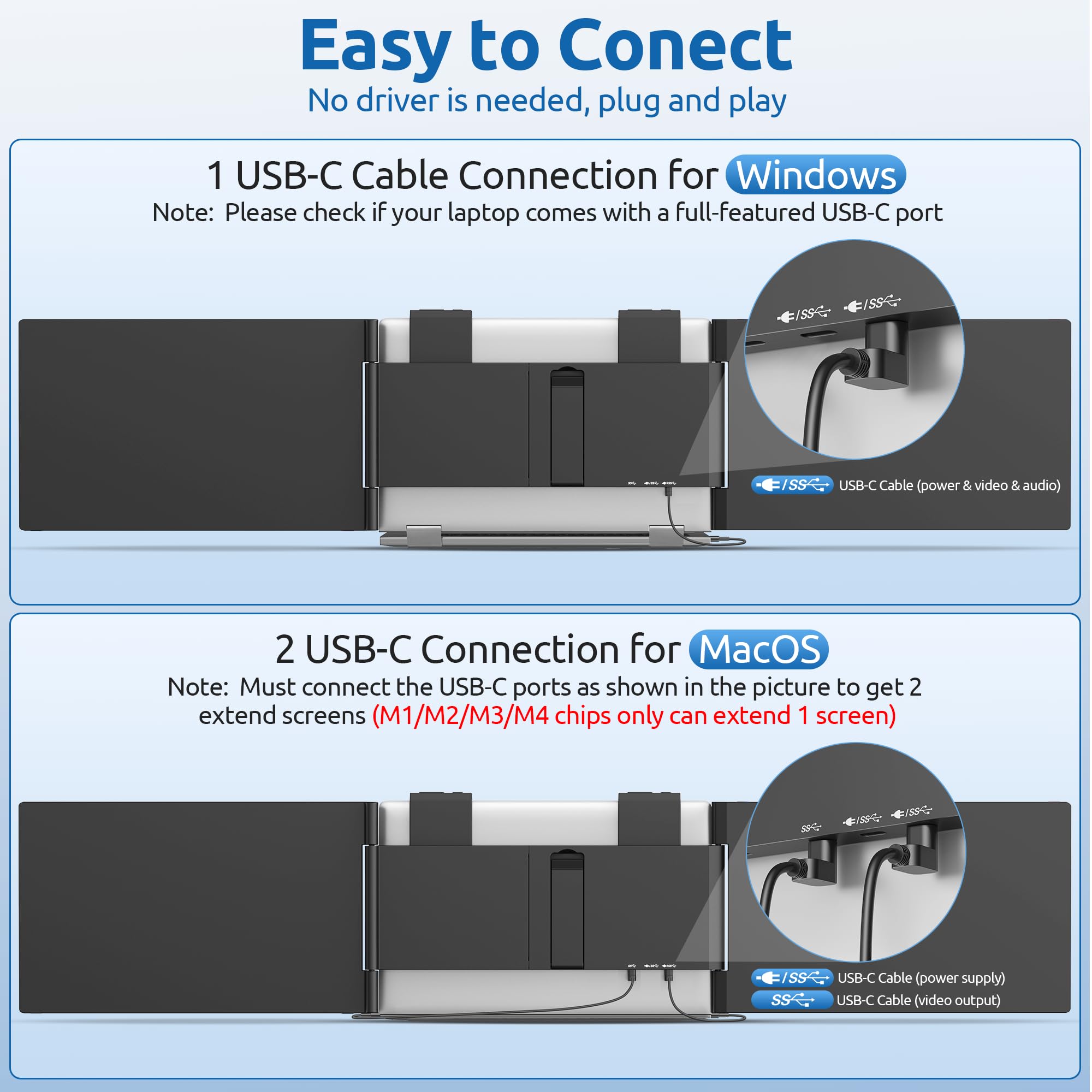 Dual Laptop Screen Extender, 14" 1080P IPS Portable Triple Monitor for 14-16.5" Laptops with USB-C Port, Plug and Play, Attachment Screen for Windows/Mac/Android/Switch/PS5/Xbox