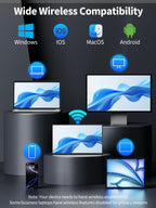 8000 mAh Wireless Portable Monitor, 15.6" 1080P IPS Laptop Screen, Second Computer Gaming Display with Speakers, Travel Monitor for Windows/Mac/Android/iOS/Gaming Console